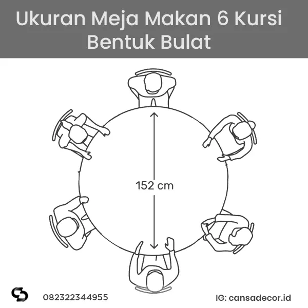 Dimensi Meja Makan 6 Kursi Bentuk Bulat (Lingkaran)