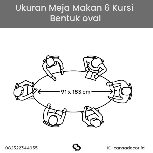 Ukuran Meja Makan 6 Kursi Bentuk Oval (Lonjong)