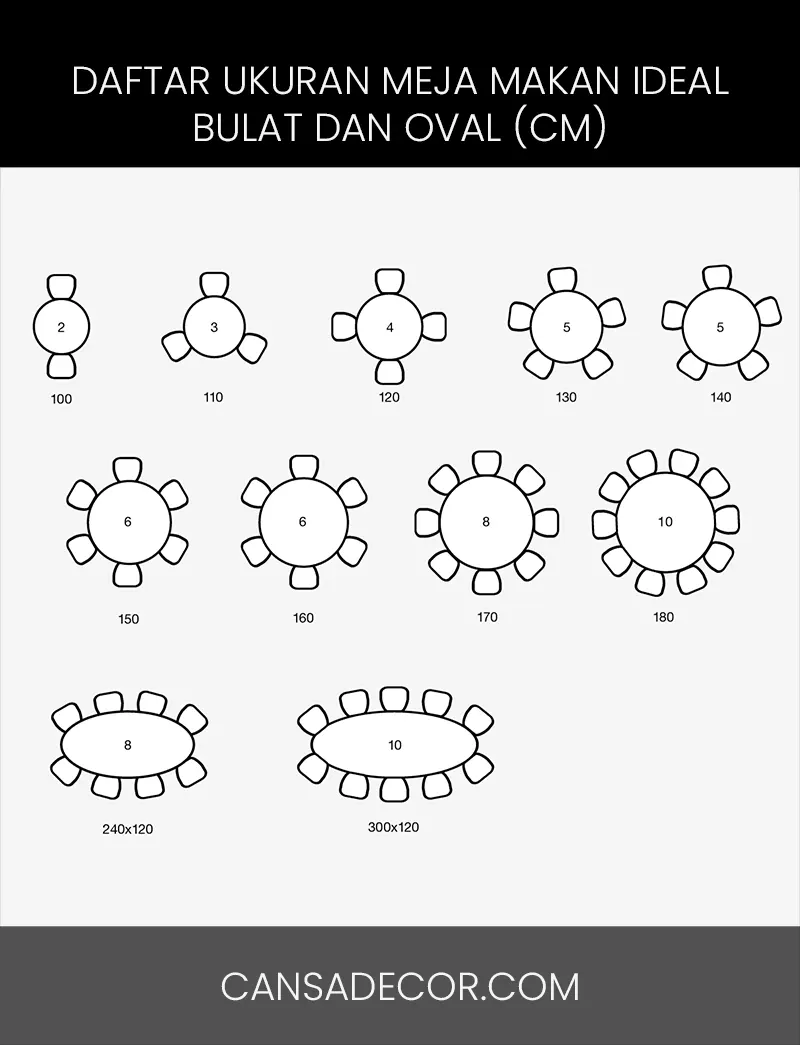 ukuran meja makan minimalis