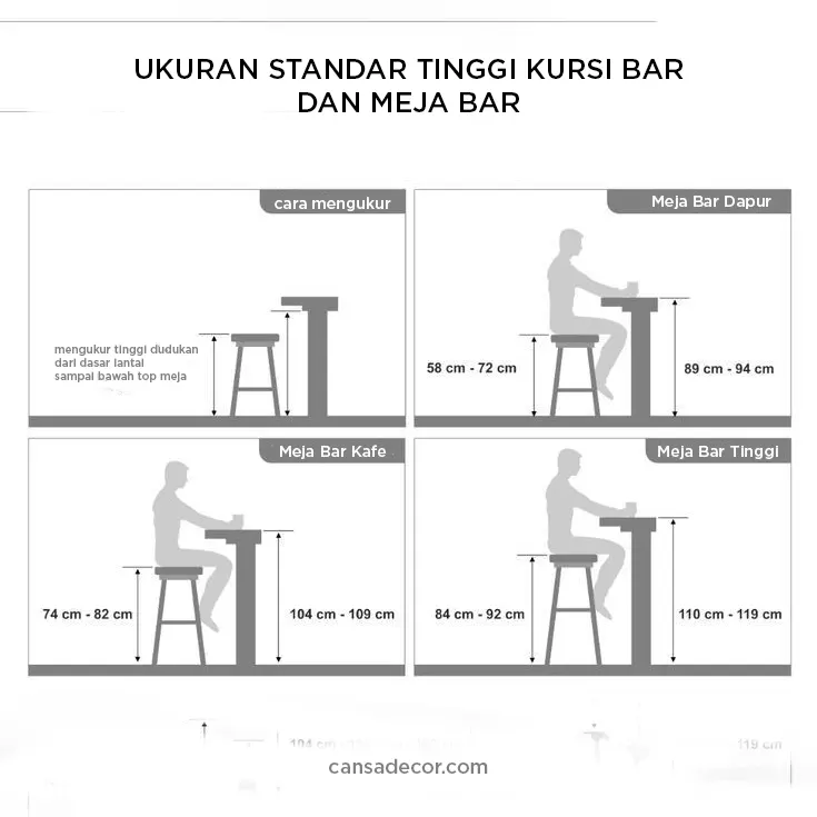 Ukuran Tinggi kursi Bar kayu