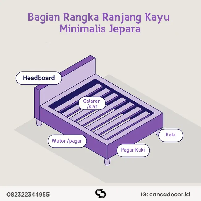Rangka: Spesifikasi Dipan Kayu Jati Minimalis,