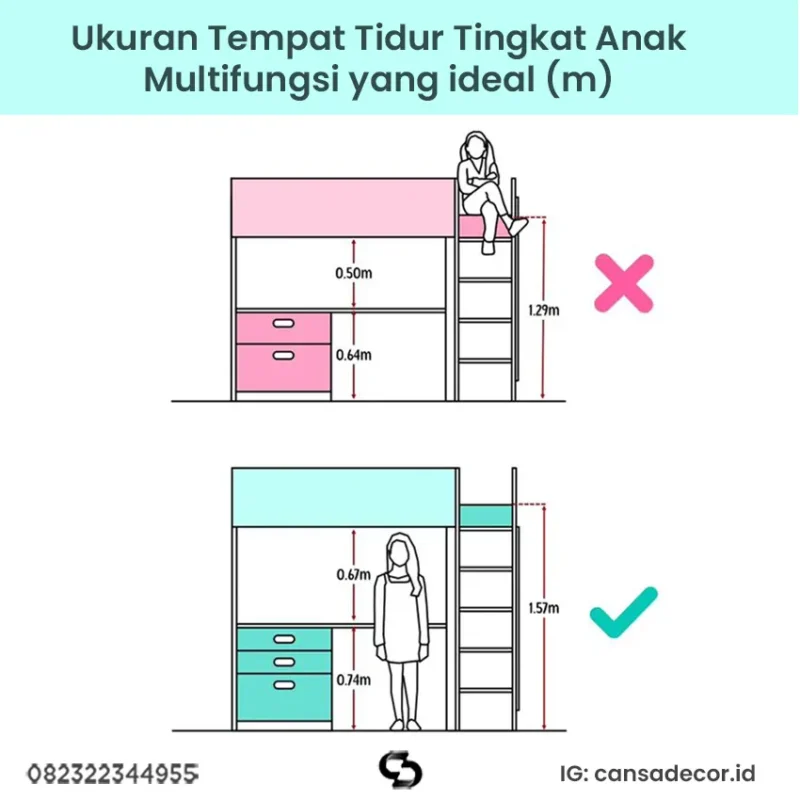Ukuran Tempat Tidur Tingkat Anak 