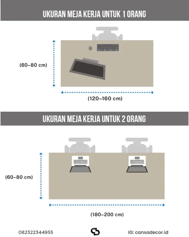 Ukuran meja Kerja untuk 2 Orang 