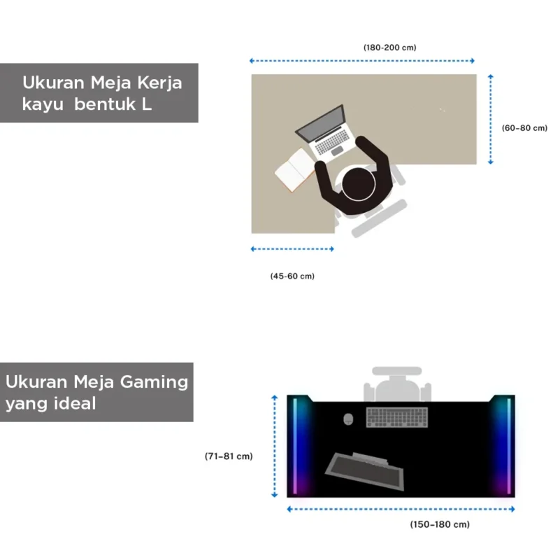 Ukuran Meja Kerja kayu minimalis bentuk L
