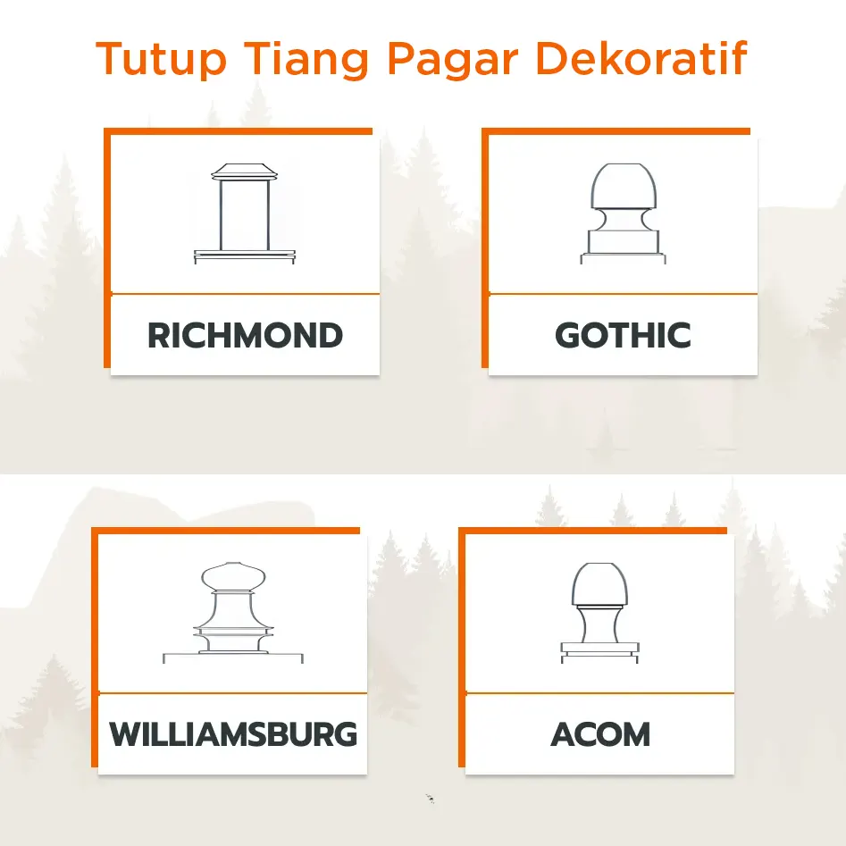 Tutup Tiang Pagar Dekoratif
